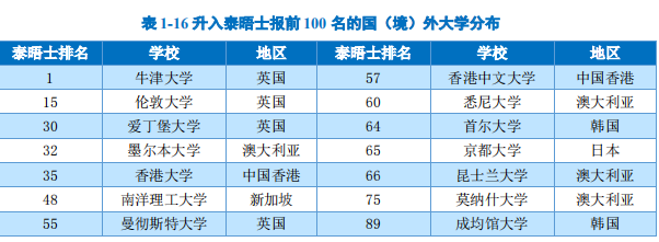 澳门新葡平台网址8883