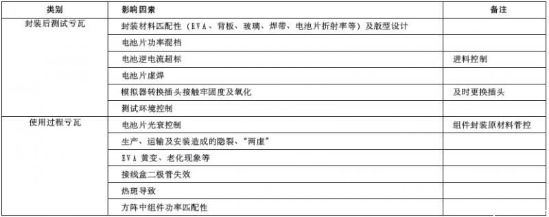 澳门新葡平台网址8883